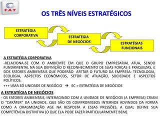 OS TRÊS NÍVEIS ESTRATÉGICOS
ESTRATÉGIA
CORPORATIVA ESTRATÉGIA
DE NEGÓCIOS ESTRATÉGIAS
FUNCIONAIS
A ESTRATÉGIA CORPORATIVA
-RELACIONA-SE COM O AMBIEMTE EM QUE O GRUPO EMPRESARIAL ATUA, SENDO
FUNDAMENTAL NA SUA DEFINIÇÃO O RECONHECIMENTO DE SUAS FORÇAS E FRAQUEZAS, E
DOS FATORES AMBIENTAIS QUE PODERÃO AFETAR O FUTURO DA EMPRESA: TECNOLOGIA,
ECOLOGIA, ASPECTOS ECONÔMICOS, SETOR DE ATUAÇÃO, SOCIEDADE E ASPECTOS
POLÍTICOS.
+++ UMA SÓ UNIDADE DE NEGÓCIO  EC = ESTRATÉGIA DE NEGÓCIOS
A ESTRATÉGIA DE NEGÓCIOS
- OS FATORES AMBIENTAIS, INTERAGINDO COM A UNIDADE DE NEGÓCIOS (A EMPRESA) CRIAM
O “CARÁTER” DA UNIDADE, QUE SÃO OS COMPROMISSOS INTERNOS ADVINDOS DA FORMA
COMO A ORAGMIZAÇÃO AGE NA RESPOSTA A ESSAS PRESSÕES, A QUAL DEFINE SUA
COMPETÊNCIA DISTINTIVA (O QUE ELA PODE FAZER PARTICULARMENTE BEM).
 
