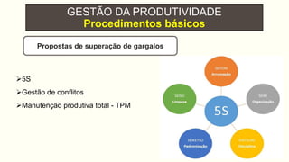 GESTÃO DA PRODUTIVIDADE
Procedimentos básicos
5S
Gestão de conflitos
Manutenção produtiva total - TPM
Propostas de superação de gargalos
 