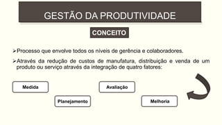 GESTÃO DA PRODUTIVIDADE
Processo que envolve todos os níveis de gerência e colaboradores.
Através da redução de custos de manufatura, distribuição e venda de um
produto ou serviço através da integração de quatro fatores:
CONCEITO
Medida Avaliação
Planejamento Melhoria
 