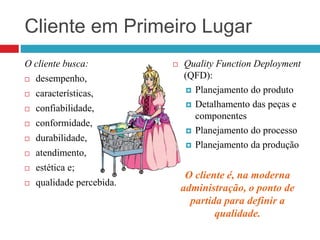Cliente em Primeiro Lugar
O cliente busca:
 desempenho,
 características,
 confiabilidade,
 conformidade,
 durabilidade,
 atendimento,
 estética e;
 qualidade percebida.
 Quality Function Deployment
(QFD):
 Planejamento do produto
 Detalhamento das peças e
componentes
 Planejamento do processo
 Planejamento da produção
O cliente é, na moderna
administração, o ponto de
partida para definir a
qualidade.
 