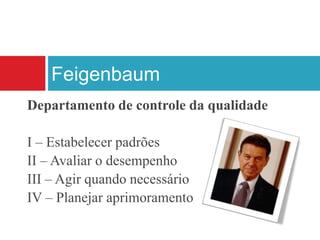 Departamento de controle da qualidade
I – Estabelecer padrões
II – Avaliar o desempenho
III – Agir quando necessário
IV – Planejar aprimoramento
Feigenbaum
 