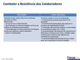 50
Combater a Resistência dos Colaboradores
Fonte: Dias et al (2009)
Dificuldades Lições aprendidas
Resistência dos colabo...