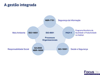 54
A gestão integrada
ISO-9001ISO-14001
ISO-18001
SA-8000
NBR-16000
NBR-7791
Processos
Organizacionais
Segurança da Inform...