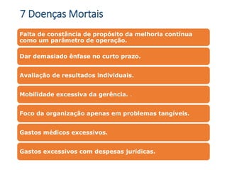 7 Doenças Mortais
Falta de constância de propósito da melhoria contínua
como um parâmetro de operação.
Dar demasiado ênfase no curto prazo.
Avaliação de resultados individuais.
Mobilidade excessiva da gerência. .
Foco da organização apenas em problemas tangíveis.
Gastos médicos excessivos.
Gastos excessivos com despesas jurídicas.
 