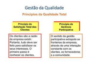 Gestão da Qualidade
Os clientes são a razão
da empresa existir.
Portanto, tudo deve ser
feito para satisfazer os
seus interesses. O
primeiro passo é
conhecer os clientes.
Princípios da Qualidade Total
Princípio da
Satisfação Total dos
Clientes
O sentido da gestão
participativa extrapola as
fronteiras da empresa,
através de uma interação
constante com os
clientes, os fornecedores
e a comunidade.
Princípio da
Gerência
Participativa
 