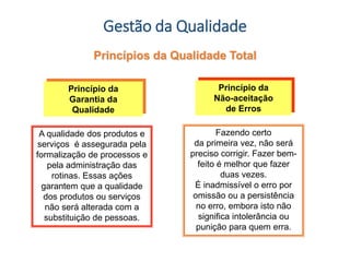 Gestão da Qualidade
A qualidade dos produtos e
serviços é assegurada pela
formalização de processos e
pela administração das
rotinas. Essas ações
garantem que a qualidade
dos produtos ou serviços
não será alterada com a
substituição de pessoas.
Princípio da
Garantia da
Qualidade
Fazendo certo
da primeira vez, não será
preciso corrigir. Fazer bem-
feito é melhor que fazer
duas vezes.
É inadmissível o erro por
omissão ou a persistência
no erro, embora isto não
significa intolerância ou
punição para quem erra.
Princípio da
Não-aceitação
de Erros
Princípios da Qualidade Total
 