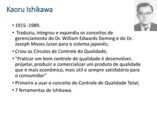 Kaoru Ishikawa
• 1915 -1989.
• Traduziu, integrou e expandiu os conceitos de
gerenciamento do Dr. William Edwards Deming e do Dr.
Joseph Moses Juran para o sistema japonês;
• Criou os Círculos de Controle da Qualidade;
• "Praticar um bom controle de qualidade é desenvolver,
projetar, produzir e comercializar um produto de qualidade
que é mais econômico, mais útil e sempre satisfatório para
o consumidor“
• Primeiro a usar o conceito do Controle de Qualidade Total;
• 7 ferramentas de Ishikawa.
 