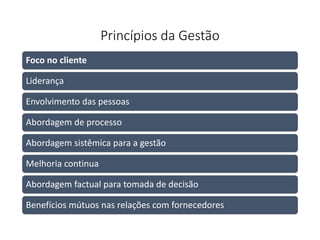 Princípios da Gestão
Foco no cliente
Liderança
Envolvimento das pessoas
Abordagem de processo
Abordagem sistêmica para a gestão
Melhoria continua
Abordagem factual para tomada de decisão
Benefícios mútuos nas relações com fornecedores
 