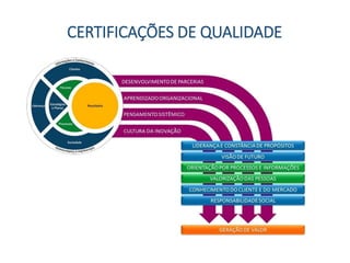 CERTIFICAÇÕES DE QUALIDADE
 