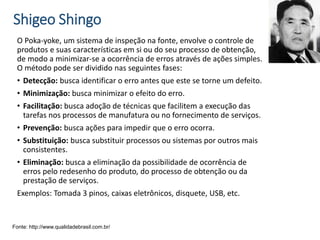 Shigeo Shingo
O Poka-yoke, um sistema de inspeção na fonte, envolve o controle de
produtos e suas características em si ou do seu processo de obtenção,
de modo a minimizar-se a ocorrência de erros através de ações simples.
O método pode ser dividido nas seguintes fases:
• Detecção: busca identificar o erro antes que este se torne um defeito.
• Minimização: busca minimizar o efeito do erro.
• Facilitação: busca adoção de técnicas que facilitem a execução das
tarefas nos processos de manufatura ou no fornecimento de serviços.
• Prevenção: busca ações para impedir que o erro ocorra.
• Substituição: busca substituir processos ou sistemas por outros mais
consistentes.
• Eliminação: busca a eliminação da possibilidade de ocorrência de
erros pelo redesenho do produto, do processo de obtenção ou da
prestação de serviços.
Exemplos: Tomada 3 pinos, caixas eletrônicos, disquete, USB, etc.
Fonte: http://www.qualidadebrasil.com.br/
 