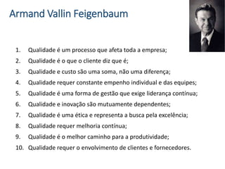 Armand Vallin Feigenbaum
1. Qualidade é um processo que afeta toda a empresa;
2. Qualidade é o que o cliente diz que é;
3. Qualidade e custo são uma soma, não uma diferença;
4. Qualidade requer constante empenho individual e das equipes;
5. Qualidade é uma forma de gestão que exige liderança contínua;
6. Qualidade e inovação são mutuamente dependentes;
7. Qualidade é uma ética e representa a busca pela excelência;
8. Qualidade requer melhoria contínua;
9. Qualidade é o melhor caminho para a produtividade;
10. Qualidade requer o envolvimento de clientes e fornecedores.
 