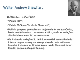 Walter Andrew Shewhart
18/03/1891 - 11/03/1967
• “Pai do CEP”;
• “Pai do PDCA ou Círculo de Shewhart”;
• Definiu que para gerenciar um projeto de forma econômica,
basta mantê-lo sobre controle estatístico, onde as variações
são devidas apenas às causas comuns .
• Os limites de variação são definidos e só há necessidade de
intervir no processo quando os pontos da carta estiverem
fora dos limites especificados. As cartas de Shewhart foram
levadas para o Japão por Deming.
 