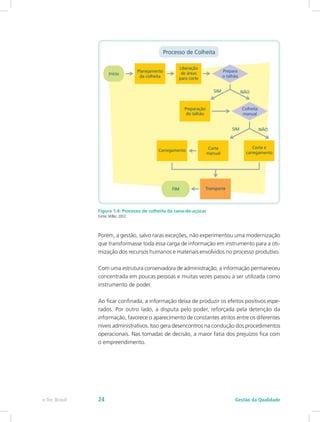 Figura 1.4: Processo de colheita da cana-de-açúcar
Fonte: Miller, 2002
Porém, a gestão, salvo raras exceções, não experimentou uma modernização
que transformasse toda essa carga de informação em instrumento para a oti-
mização dos recursos humanos e materiais envolvidos no processo produtivo.
Com uma estrutura conservadora de administração, a informação permaneceu
concentrada em poucas pessoas e muitas vezes passou a ser utilizada como
instrumento de poder.
Ao ficar confinada, a informação deixa de produzir os efeitos positivos espe-
rados. Por outro lado, a disputa pelo poder, reforçada pela detenção da
informação, favorece o aparecimento de constantes atritos entre os diferentes
níveis administrativos. Isso gera desencontros na condução dos procedimentos
operacionais. Nas tomadas de decisão, a maior fatia dos prejuízos fica com
o empreendimento.
Gestão da Qualidadee-Tec Brasil 24
 