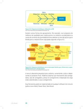 Figura 4.4: Diagrama de Ishikawa utilizando os 6M
Fonte: http://www.esalq.usp.br/qualidade/ishikawa/pag1.htm
Existem outras formas de agrupamento. Por exemplo, num programa de
melhoria da qualidade para matéria-prima na indústria sucroalcooleira as
causas do aumento da quantidade de terra aderida na cana-de-açúcar que é
levada para a indústria foram agrupadas segundo a Figura 4.5.
Figura 4.5: Diagrama de Ishikawa com os principais fatores que influenciam a quan-
tidade de terra em cana-de-açúcar
Fonte: http://www.esalq.usp.br/qualidade/ishikawa/pag1.htm
A terra é altamente prejudicial para indústria, aumentando custos e depre-
ciando os produtos finais. Podemos observar que treinamento dos carrega-
dores, tipo de carregadeira, pressa no carregamento e disposição da carga
estão subordinados à causa carregamento.
Essa ferramenta pode ser implementada em qualquer software com recurso
gráfico como Word, Power Point, Paint Brush.
Gestão da Qualidadee-Tec Brasil 48
 