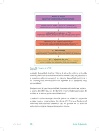 Figura 7.2: Princípios do APPCC
Fonte: CTISM
A gestão da qualidade total na indústria de alimentos pode ser entendida
como a garantia da qualidade sensorial dos alimentos (requisitos esperados
e percebidos pelos consumidores), e a garantia da qualidade nutricional e
da segurança dos alimentos (requisitos esperados e não percebidos pelos
consumidores).
Estes processos de garantia da qualidade devem ter ação sistêmica e, portanto,
o sistema de APPCC deve ser devidamente implementado nas empresas de
modo a se alcançar a gestão da qualidade total.
A melhoria contínua é um processo que garante um diferencial competitivo
e, desse modo, a implementação do sistema APPCC torna-se fundamental
como impulsionador deste diferencial, uma vez que tem em sua estrutura
ações de investigação da causa dos possíveis desvios.
Gestão da Qualidadee-Tec Brasil 88
 