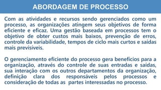2
8
ABORDAGEM DE PROCESSO
Com as atividades e recursos sendo gerenciados como um
processo, as organizações atingem seus objetivos de forma
eficiente e eficaz. Uma gestão baseada em processos tem o
objetivo de obter custos mais baixos, prevenção de erros,
controle da variabilidade, tempos de ciclo mais curtos e saídas
mais previsíveis.
O gerenciamento eficiente do processo gera benefícios para a
organização, através do controle de suas entradas e saídas,
sua interação com os outros departamentos da organização,
definição clara dos responsáveis pelos processos e
consideração de todas as partes interessadas no processo.
 