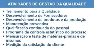 3
5
ATIVIDADES DE GESTÃO DA QUALIDADE
 Treinamento para a Qualidade
 Desenvolvimento de Fornecedores
 Desenvolvimento de produtos e da produção
 Manutenção preventiva
 Qualificação continuada do pessoal
 Programa de controle estatístico do processo
 Mensuração e teste de matérias-primas e de
insumos
 Medição da satisfação do cliente
 
