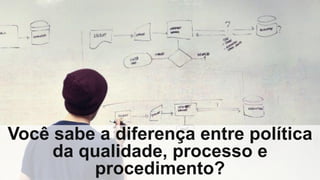 Você sabe a diferença entre política
da qualidade, processo e
procedimento?
 