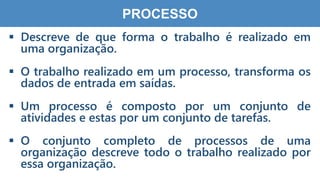 4
5
PROCESSO
 Descreve de que forma o trabalho é realizado em
uma organização.
 O trabalho realizado em um processo, transforma os
dados de entrada em saídas.
 Um processo é composto por um conjunto de
atividades e estas por um conjunto de tarefas.
 O conjunto completo de processos de uma
organização descreve todo o trabalho realizado por
essa organização.
 