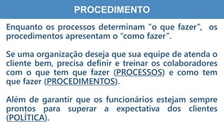 6
1
PROCEDIMENTO
Enquanto os processos determinam “o que fazer”, os
procedimentos apresentam o “como fazer”.
Se uma organização deseja que sua equipe de atenda o
cliente bem, precisa definir e treinar os colaboradores
com o que tem que fazer (PROCESSOS) e como tem
que fazer (PROCEDIMENTOS).
Além de garantir que os funcionários estejam sempre
prontos para superar a expectativa dos clientes
(POLÍTICA).
 