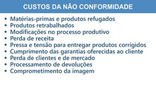6
9
CUSTOS DA NÃO CONFORMIDADE
 Matérias-primas e produtos refugados
 Produtos retrabalhados
 Modificações no processo produtivo
 Perda de receita
 Pressa e tensão para entregar produtos corrigidos
 Cumprimento das garantias oferecidas ao cliente
 Perda de clientes e de mercado
 Processamento de devoluções
 Comprometimento da imagem
 