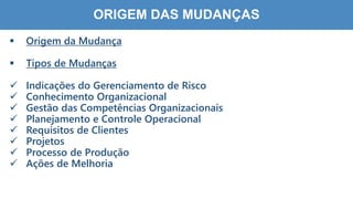 8
0
ORIGEM DAS MUDANÇAS
 Origem da Mudança
 Tipos de Mudanças
 Indicações do Gerenciamento de Risco
 Conhecimento Organizacional
 Gestão das Competências Organizacionais
 Planejamento e Controle Operacional
 Requisitos de Clientes
 Projetos
 Processo de Produção
 Ações de Melhoria
 