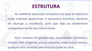 ESTRUTURA
No ambiente altamente competitivo no qual as indústrias
estão inseridas atualmente, é necessário encontrar maneiras
de alcançar a excelência, para que elas se mantenham
competitivas diante dos concorrentes.
Num contexto de globalização, instabilidade econômica,
clientes mais exigentes, prazos menores, entre outros fatores,
qualquer erro cometido pela empresa pode ser fatal.
 