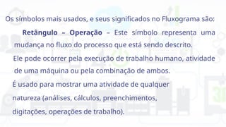 Os símbolos mais usados, e seus significados no Fluxograma são:
Retângulo – Operação – Este símbolo representa uma
mudança no fluxo do processo que está sendo descrito.
Ele pode ocorrer pela execução de trabalho humano, atividade
de uma máquina ou pela combinação de ambos.
É usado para mostrar uma atividade de qualquer
natureza (análises, cálculos, preenchimentos,
digitações, operações de trabalho).
 