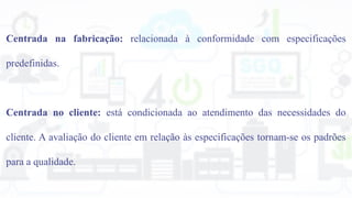 Centrada na fabricação: relacionada à conformidade com especificações
predefinidas.
Centrada no cliente: está condicionada ao atendimento das necessidades do
cliente. A avaliação do cliente em relação às especificações tornam-se os padrões
para a qualidade.
 