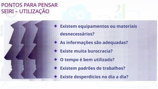 PONTOS PARA PENSAR
SEIRI – UTILIZAÇÃO
Existem equipamentos ou materiais
desnecessários?
As informações são adequadas?
Existe muita burocracia?
O tempo é bem utilizado?
Existem padrões de trabalhos?
Existe desperdícios no dia a dia?
 