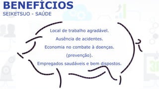 BENEFÍCIOS
SEIKETSUO - SAÚDE
Local de trabalho agradável.
Ausência de acidentes.
Economia no combate à doenças.
(prevenção).
Empregados saudáveis e bem dispostos.
 