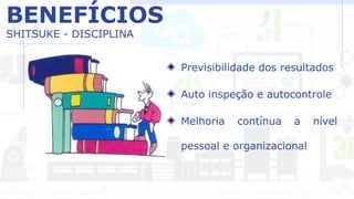 BENEFÍCIOS
SHITSUKE - DISCIPLINA
Previsibilidade dos resultados
Auto inspeção e autocontrole
Melhoria contínua a nível
pessoal e organizacional
 