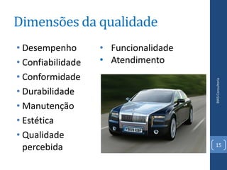 Dimensões da qualidade
• Desempenho       • Funcionalidade
• Confiabilidade   • Atendimento
• Conformidade




                                      BWS Consultoria
• Durabilidade
• Manutenção
• Estética
• Qualidade
  percebida                           15
 