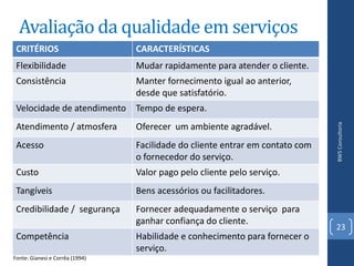 Avaliação da qualidade em serviços
 CRITÉRIOS                       CARACTERÍSTICAS
 Flexibilidade                   Mudar rapidamente para atender o cliente.
 Consistência                    Manter fornecimento igual ao anterior,
                                 desde que satisfatório.
 Velocidade de atendimento       Tempo de espera.




                                                                               BWS Consultoria
 Atendimento / atmosfera         Oferecer um ambiente agradável.
 Acesso                          Facilidade do cliente entrar em contato com
                                 o fornecedor do serviço.
 Custo                           Valor pago pelo cliente pelo serviço.
 Tangíveis                       Bens acessórios ou facilitadores.
 Credibilidade / segurança       Fornecer adequadamente o serviço para
                                 ganhar confiança do cliente.
                                                                               23
 Competência                     Habilidade e conhecimento para fornecer o
                                 serviço.
Fonte: Gianesi e Corrêa (1994)
 