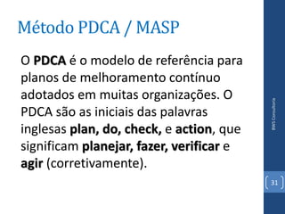 Método PDCA / MASP
O PDCA é o modelo de referência para
planos de melhoramento contínuo
adotados em muitas organizações. O




                                          BWS Consultoria
PDCA são as iniciais das palavras
inglesas plan, do, check, e action, que
significam planejar, fazer, verificar e
agir (corretivamente).
                                          31
 