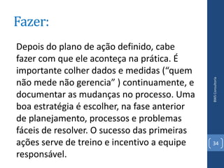 Fazer:
Depois do plano de ação definido, cabe
fazer com que ele aconteça na prática. É
importante colher dados e medidas (“quem




                                              BWS Consultoria
não mede não gerencia” ) continuamente, e
documentar as mudanças no processo. Uma
boa estratégia é escolher, na fase anterior
de planejamento, processos e problemas
fáceis de resolver. O sucesso das primeiras
ações serve de treino e incentivo a equipe    34

responsável.
 
