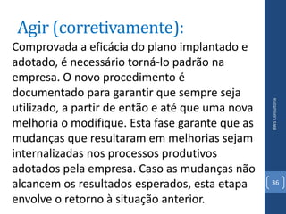 Agir (corretivamente):
Comprovada a eficácia do plano implantado e
adotado, é necessário torná-lo padrão na
empresa. O novo procedimento é
documentado para garantir que sempre seja




                                                  BWS Consultoria
utilizado, a partir de então e até que uma nova
melhoria o modifique. Esta fase garante que as
mudanças que resultaram em melhorias sejam
internalizadas nos processos produtivos
adotados pela empresa. Caso as mudanças não
alcancem os resultados esperados, esta etapa      36

envolve o retorno à situação anterior.
 