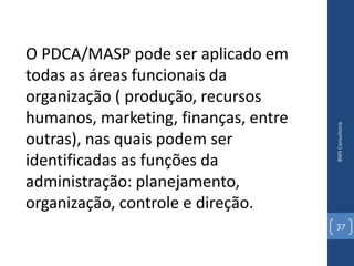 O PDCA/MASP pode ser aplicado em
todas as áreas funcionais da
organização ( produção, recursos
humanos, marketing, finanças, entre




                                      BWS Consultoria
outras), nas quais podem ser
identificadas as funções da
administração: planejamento,
organização, controle e direção.
                                      37
 