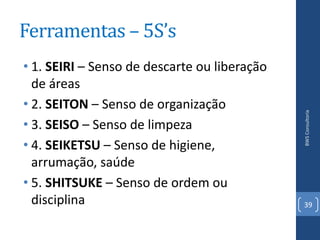 Ferramentas – 5S’s
• 1. SEIRI – Senso de descarte ou liberação
  de áreas
• 2. SEITON – Senso de organização




                                              BWS Consultoria
• 3. SEISO – Senso de limpeza
• 4. SEIKETSU – Senso de higiene,
  arrumação, saúde
• 5. SHITSUKE – Senso de ordem ou
  disciplina                                  39
 
