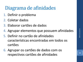 Diagrama de afinidades
1. Definir o problema
2. Coletar dados
3. Elaborar cartões de dados




                                              BWS Consultoria
4. Agrupar elementos que possuem afinidades
5. Definir no cartão de afinidades
   características encontradas em todos os
   cartões
6. Agrupar os cartões de dados com os
                                              52
   respectivos cartões de afinidades
 