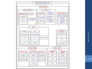 BWS Consultoria
53
 