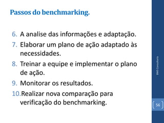 Passos do benchmarking.

6. A analise das informações e adaptação.
7. Elaborar um plano de ação adaptado às
   necessidades.




                                            BWS Consultoria
8. Treinar a equipe e implementar o plano
   de ação.
9. Monitorar os resultados.
10.Realizar nova comparação para
   verificação do benchmarking.             56
 