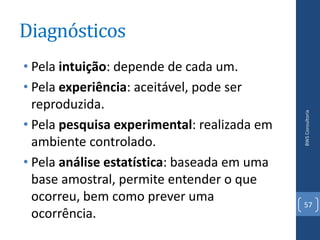 Diagnósticos
• Pela intuição: depende de cada um.
• Pela experiência: aceitável, pode ser
  reproduzida.




                                             BWS Consultoria
• Pela pesquisa experimental: realizada em
  ambiente controlado.
• Pela análise estatística: baseada em uma
  base amostral, permite entender o que
  ocorreu, bem como prever uma               57
  ocorrência.
 