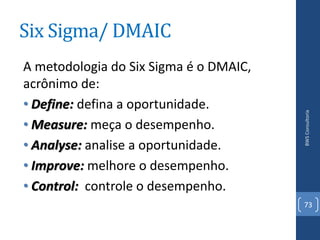 Six Sigma/ DMAIC
A metodologia do Six Sigma é o DMAIC,
acrônimo de:
• Define: defina a oportunidade.




                                        BWS Consultoria
• Measure: meça o desempenho.
• Analyse: analise a oportunidade.
• Improve: melhore o desempenho.
• Control: controle o desempenho.
                                        73
 