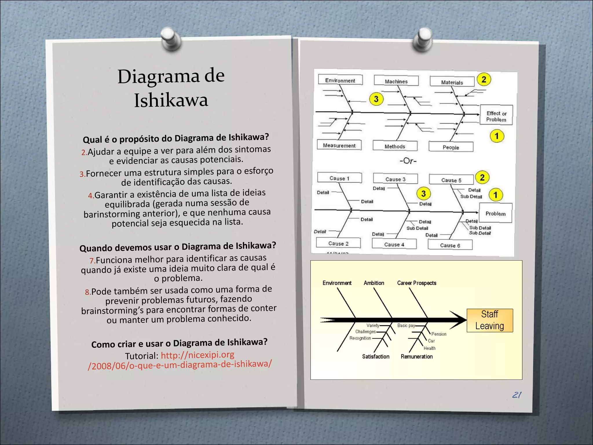 Diagrama de Ishikawa Qual é o propósito do Diagrama de Ishikawa? Ajudar a equipe a ver para além dos sintomas e evidenciar as causas potenciais. Fornecer uma estrutura simples para o esforço de identificação das causas. Garantir a existência de uma lista de ideias equilibrada (gerada numa sessão de barinstorming anterior), e que nenhuma causa potencial seja esquecida na lista. Quando devemos usar o Diagrama de Ishikawa? Funciona melhor para identificar as causas quando já existe uma ideia muito clara de qual é o problema. Pode também ser usada como uma forma de prevenir problemas futuros, fazendo brainstorming’s para encontrar formas de conter ou manter um problema conhecido. Como criar e usar o Diagrama de Ishikawa? Tutorial:  http:// nicexipi . org /2008/06/o-que-e-um-diagrama-de- ishikawa / 