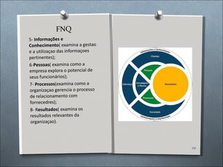 FNQ 5-  Informações e Conhecimento ( examina a gestao e a utilizaçao das informaçoes pertinentes); 6- Pessoas ( examina como a empresa explora o potencial de seus funcionários); 7-  Processos (examina como a organizaçao gerencia o processo de relacionamento com fornecedres); 8- R esultados ( examina os resultados relevantes da organizaçao). 