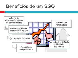 Benefícios de um SGQ
Melhoria da
transferência interna
de conhecimentos
Melhoria da moral e
motivação da equipe
Redução de custos
Aumento da
competitividade
Aumento da
rentabilidade
Aumento da satisfação
e fidelidade
dos clientes
 