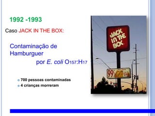 Outros...2. EVOLUÇÃO DO SISTEMA DE QUALIDADEQUALIDADE E SEGURANÇA ALIMENTAR