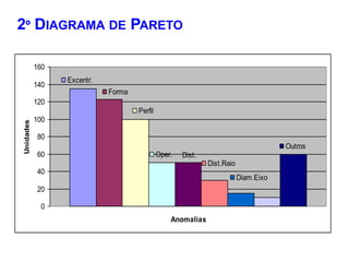 SEGURANÇAAGENTES QUÍMICOS