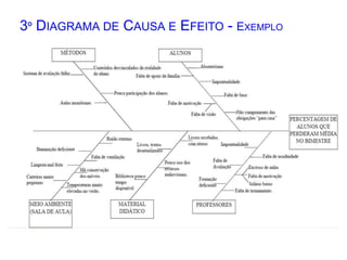 Resíduos de antibióticos